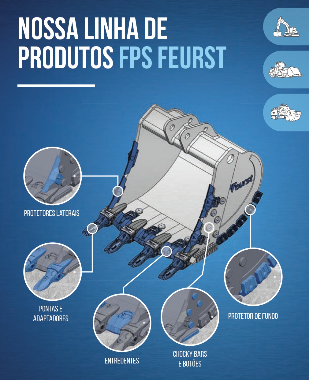 Linha de produtos FPS Feurst: pontas e adaptadores, protetores laterais, entredentes, chocky bars e botões e protetor de fundo montados na caçamba